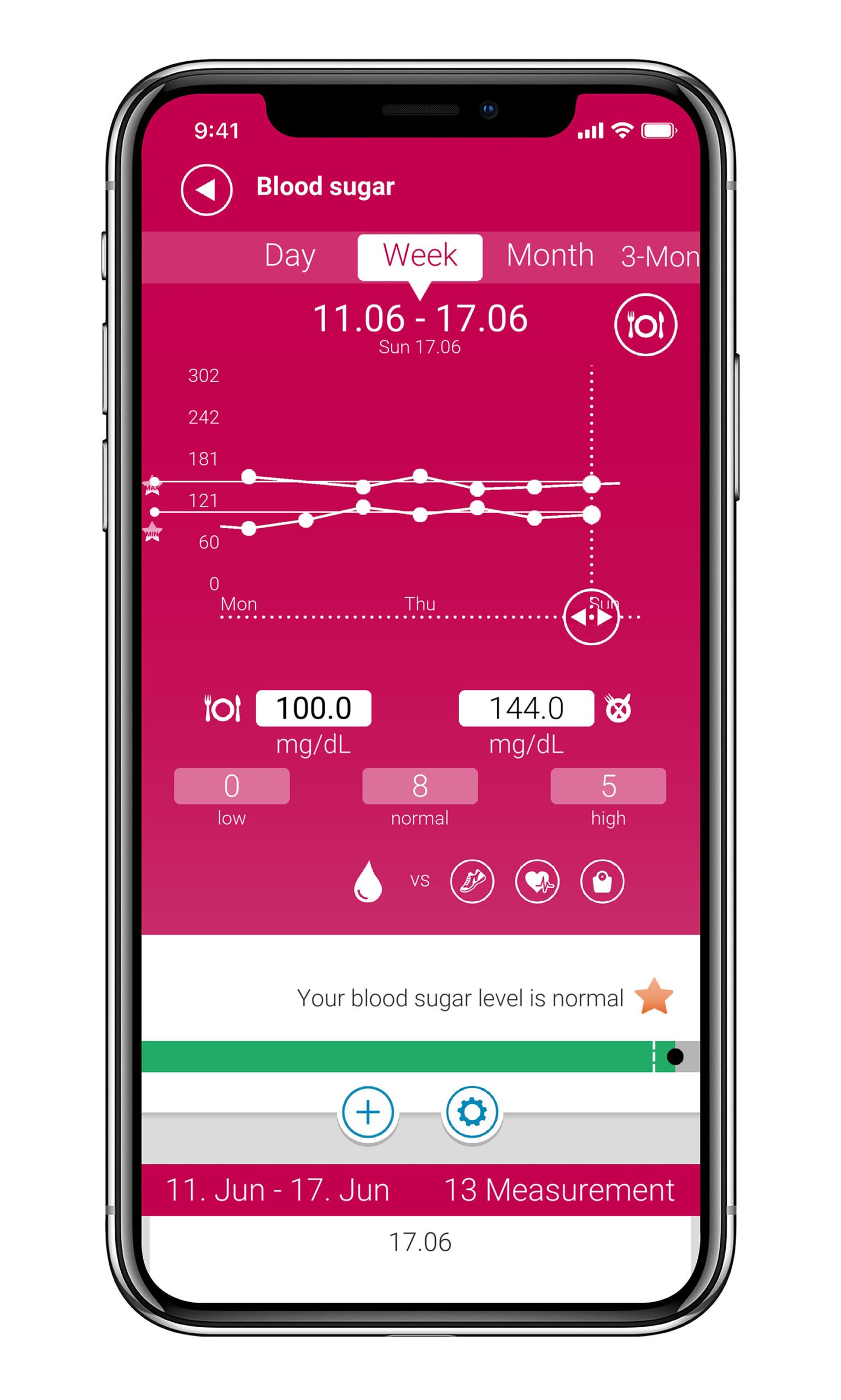 Blood Glucose Monitor - Image 4